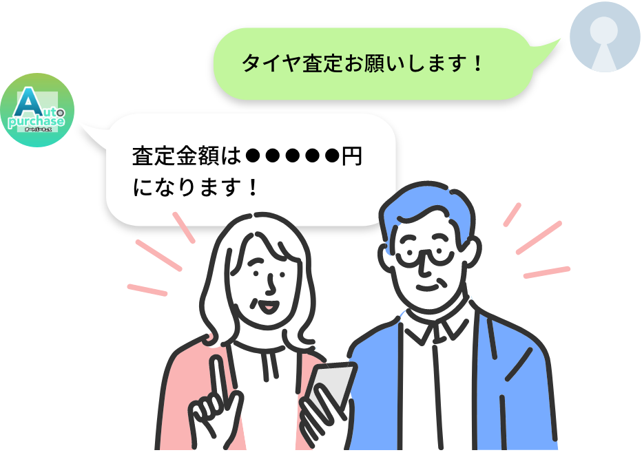 写真を送るだけ！簡単20秒！LINE査定