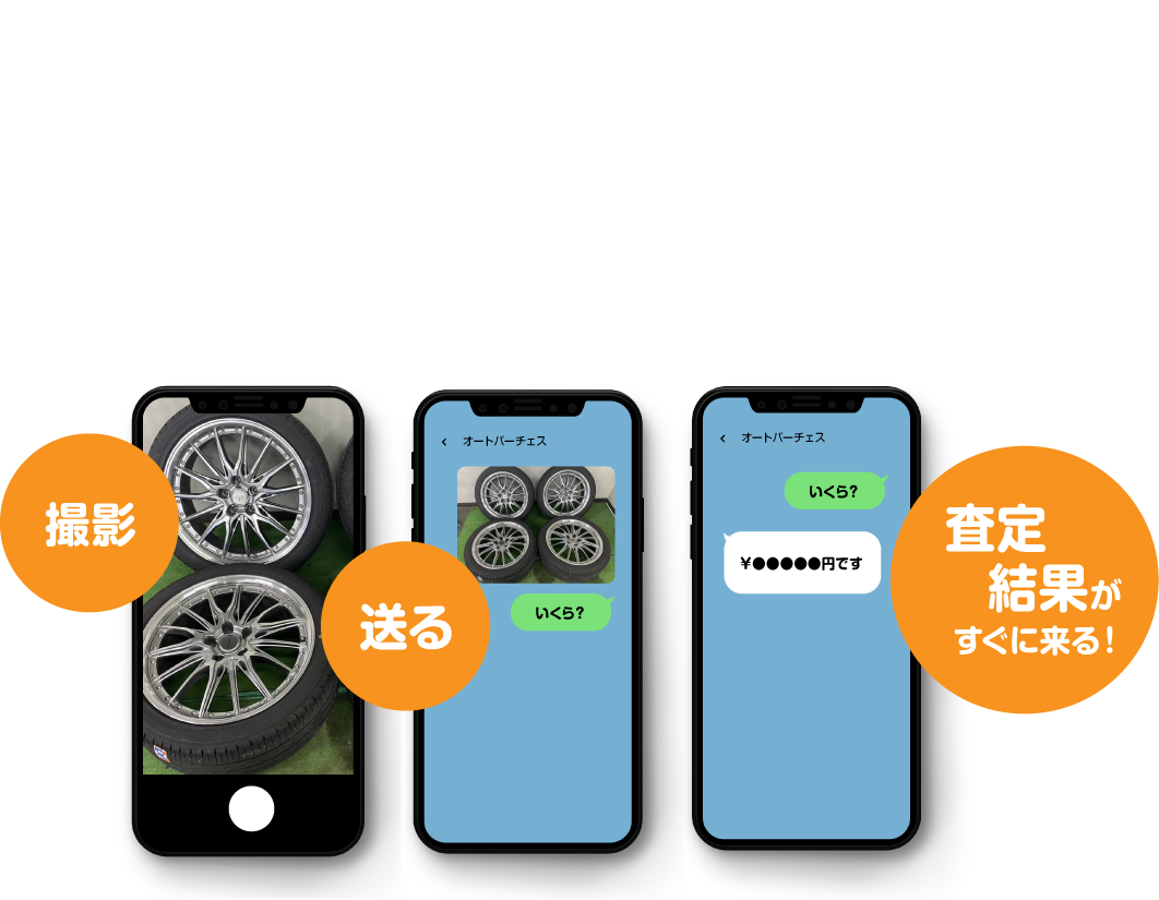 LINE査定