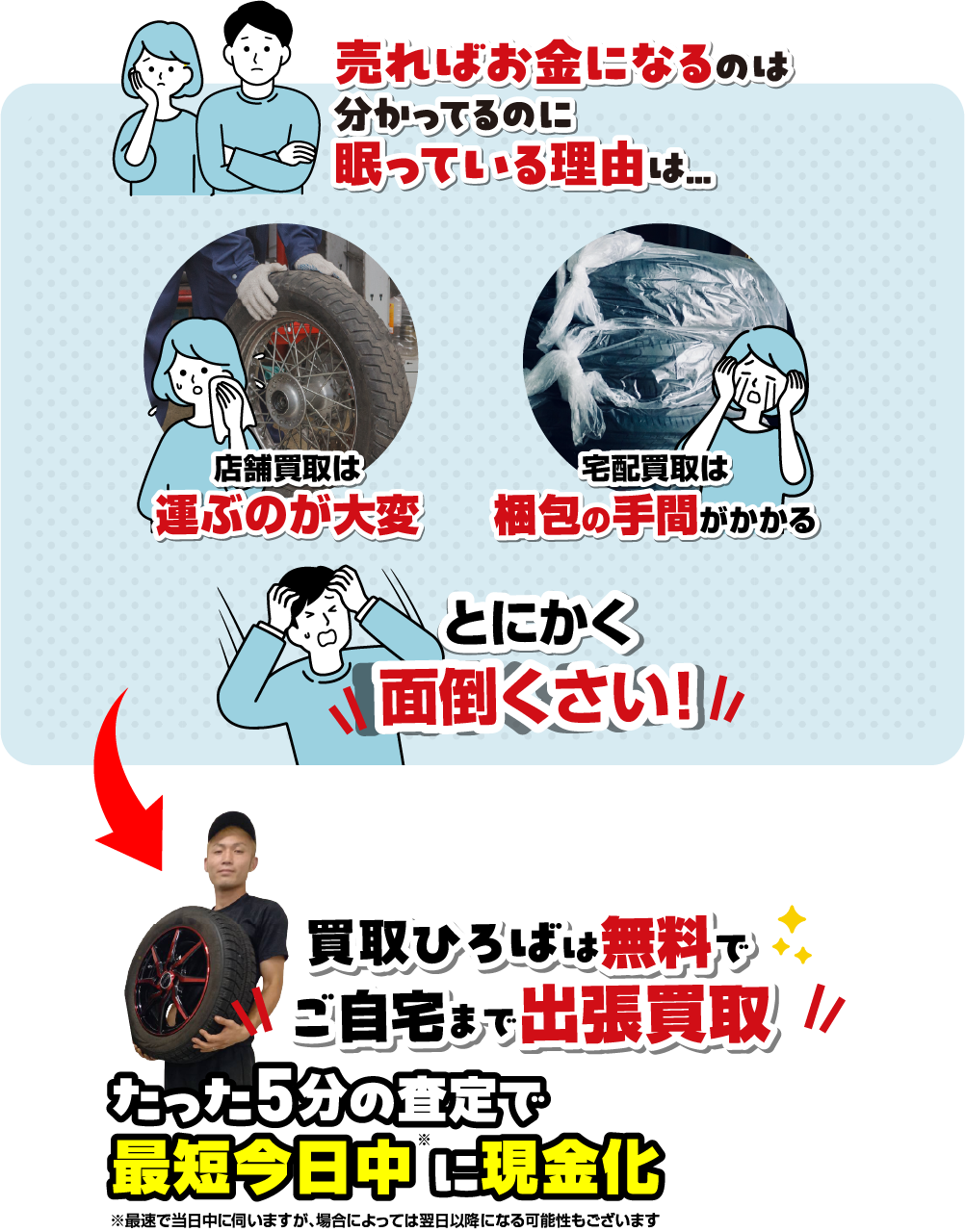 売ればお金になるのは分かっているのに眠っている理由は…