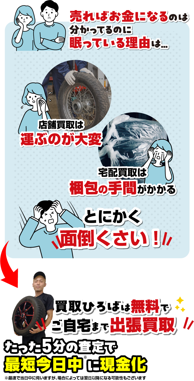 売ればお金になるのは分かっているのに眠っている理由は…/スマホ