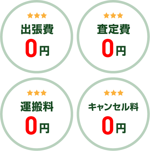 「4つの0」/スマホ